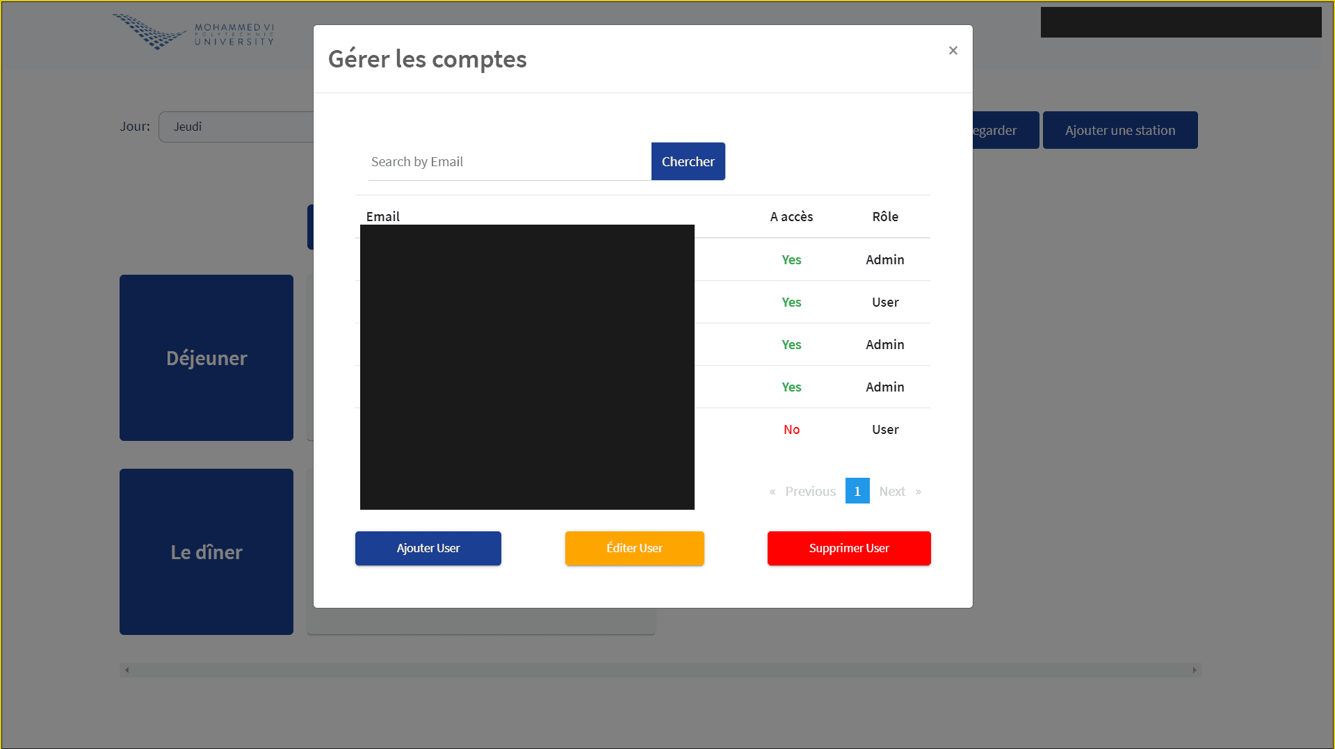 Operations Dashboard